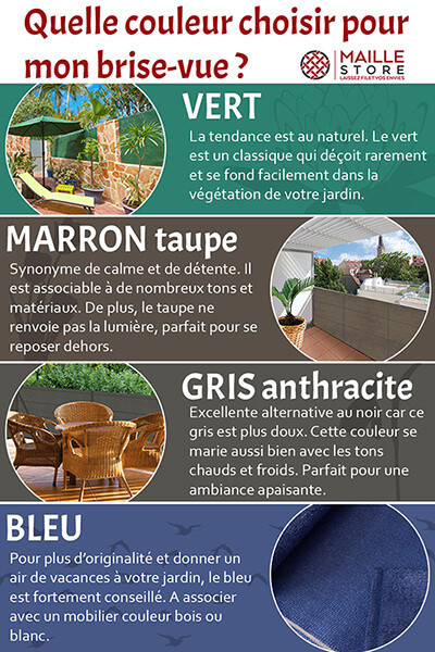 Brise-vue pour balcon : nos conseils pour faire le bon choix - Le